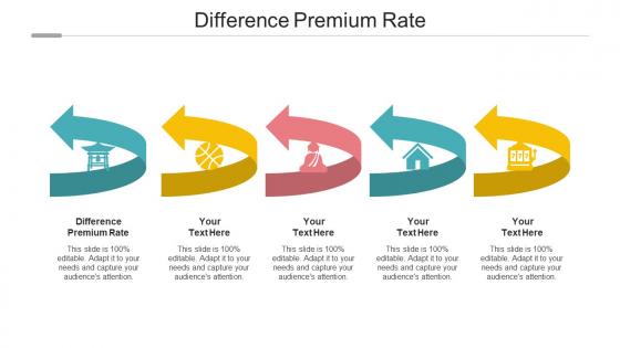 Difference Premium Rate Ppt Powerpoint Presentation Styles Professional Cpb