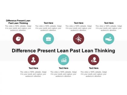 Difference present lean past lean thinking ppt powerpoint presentation slides show cpb