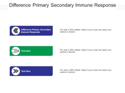 Difference primary secondary immune response ppt powerpoint presentation show inspiration cpb