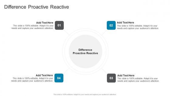 Difference Proactive Reactive In Powerpoint And Google Slides Cpb
