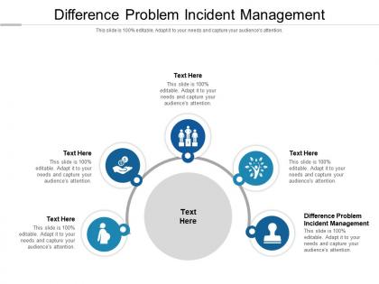 Difference problem incident management ppt powerpoint presentation layouts cpb