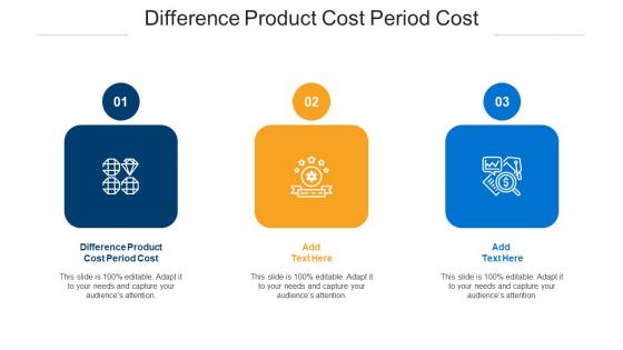Difference Product Cost Period Cost Ppt Powerpoint Presentation Infographics Objects Cpb