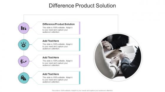 Difference Product Solution In Powerpoint And Google Slides Cpb