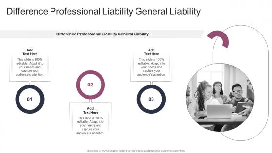 Difference Professional Liability General Liability In Powerpoint And Google Slides Cpb