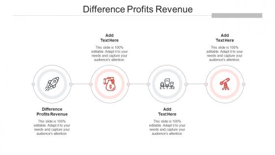 Difference Profits Revenue Ppt Powerpoint Presentation Gallery Display Cpb