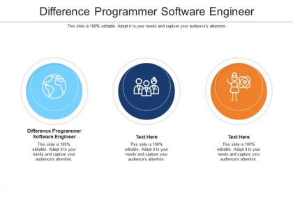 Difference programmer software engineer ppt powerpoint presentation visual aids deck cpb