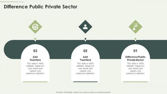 Difference Public Private Sector In Powerpoint And Google Slides Cpb