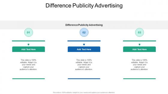 Difference Publicity Advertising In Powerpoint And Google Slides Cpb