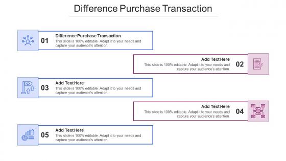 Difference Purchase Transaction In Powerpoint And Google Slides Cpb