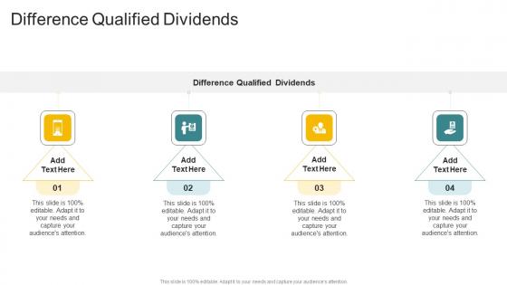 Difference Qualified Dividends In Powerpoint And Google Slides Cpb