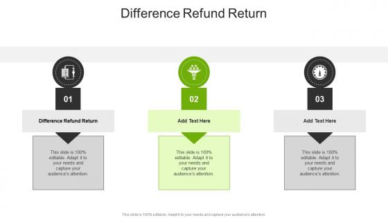 Difference Refund Return In Powerpoint And Google Slides Cpb