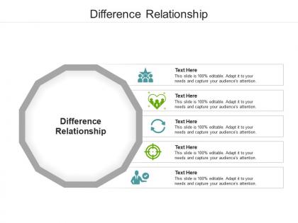 Difference relationship ppt powerpoint presentation professional cpb