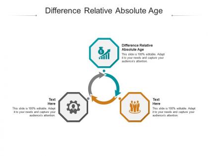 Difference relative absolute age ppt powerpoint presentation file microsoft cpb
