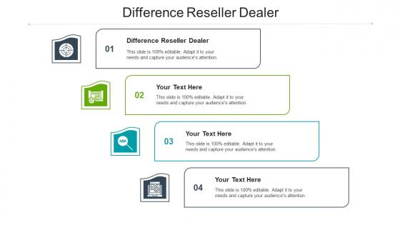 Difference reseller dealer ppt powerpoint presentation infographic template outfit cpb