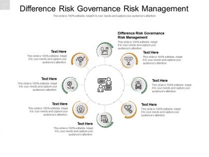 Difference risk governance risk management ppt powerpoint presentation summary cpb