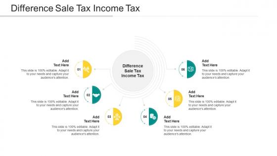 Difference Sale Tax Income Tax In Powerpoint And Google Slides Cpb