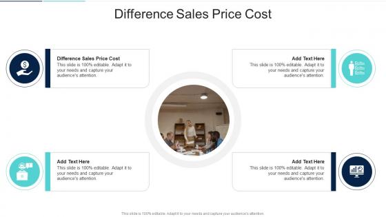 Difference Sales Price Cost In Powerpoint And Google Slides Cpb