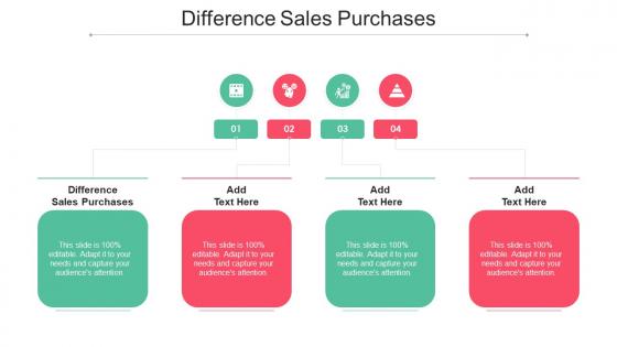 Difference Sales Purchases In Powerpoint And Google Slides Cpb
