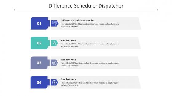 Difference scheduler dispatcher ppt powerpoint presentation inspiration format cpb