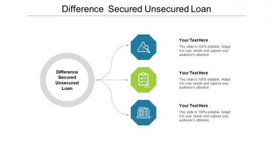 Difference secured unsecured loan ppt powerpoint presentation inspiration images cpb