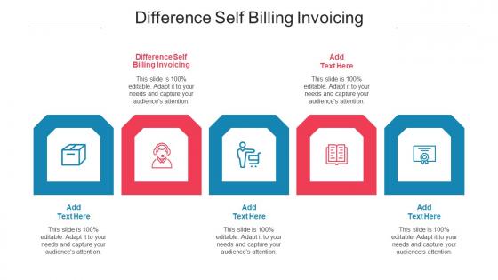 Difference Self Billing Invoicing Ppt Powerpoint Presentation Infographic Template Tips Cpb