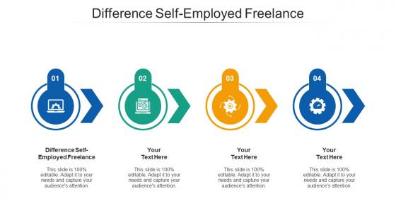 Difference self employed freelance ppt powerpoint presentation ideas format cpb