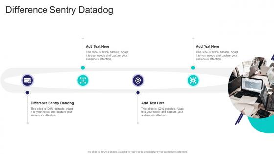 Difference Sentry Datadog In Powerpoint And Google Slides Cpb