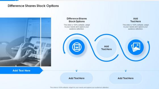 Difference Shares Stock Options In Powerpoint And Google Slides Cpb