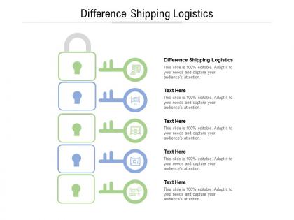 Difference shipping logistics ppt powerpoint presentation outline visual aids cpb