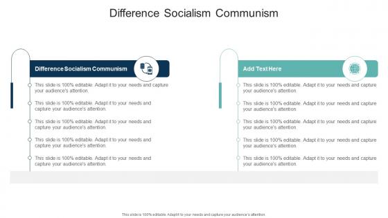 Difference Socialism Communism In Powerpoint And Google Slides Cpb