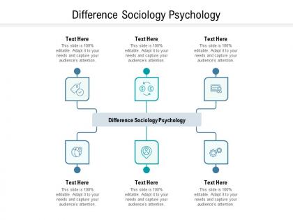 Difference sociology psychology ppt powerpoint presentation file backgrounds cpb