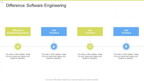 Difference Software Engineering In Powerpoint And Google Slides Cpb