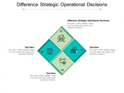 Difference strategic operational decisions ppt powerpoint presentation ideas cpb