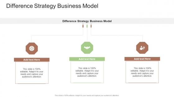 Difference Strategy Business Model In Powerpoint And Google Slides Cpb