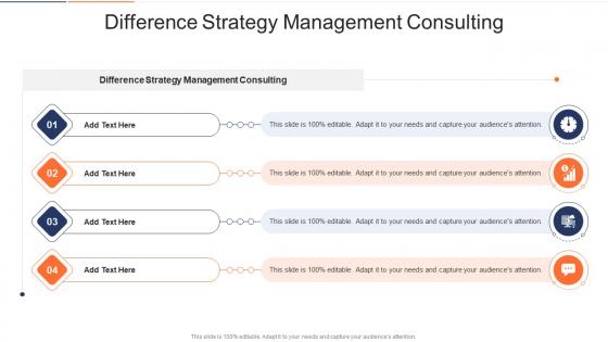 Difference Strategy Management Consulting In Powerpoint And Google Slides Cpb