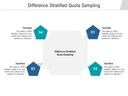 Difference stratified quota sampling ppt powerpoint presentation pictures guide cpb