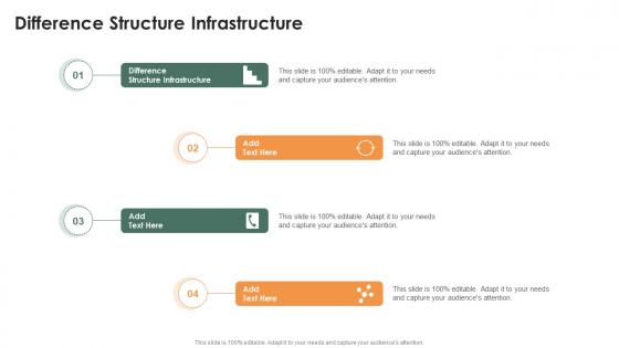 Difference Structure Infrastructure In Powerpoint And Google Slides Cpb