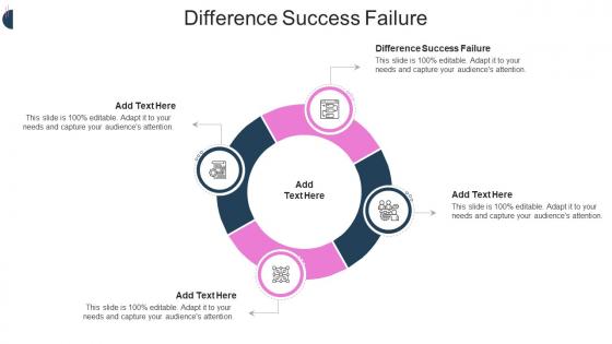Difference Success Failure In Powerpoint And Google Slides Cpb