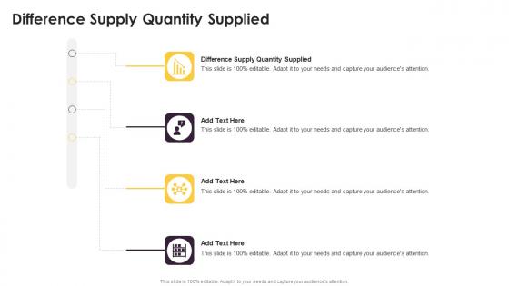 Difference Supply Quantity Supplied In Powerpoint And Google Slides Cpb