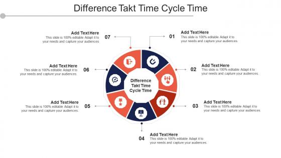 Difference Takt Time Cycle Time Ppt Powerpoint Presentation Show Example File Cpb