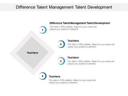 Difference talent management talent development ppt ideas example introduction cpb