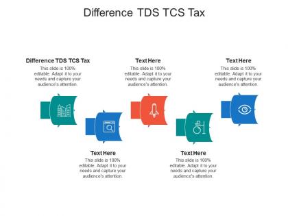 Difference tds tcs tax ppt powerpoint presentation inspiration portrait cpb
