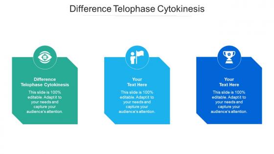 Difference Telophase Cytokinesis Ppt Powerpoint Presentation Layout Cpb