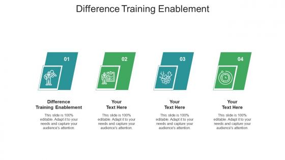 Difference training enablement ppt powerpoint presentation slides aids cpb