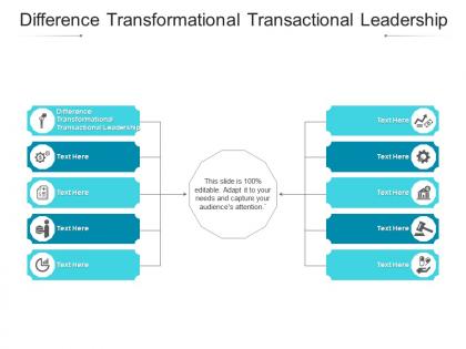 Difference transformational transactional leadership ppt powerpoint presentation outline shapes cpb