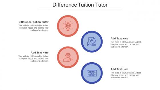 Difference Tuition Tutor Ppt Powerpoint Presentation Infographics Display Cpb