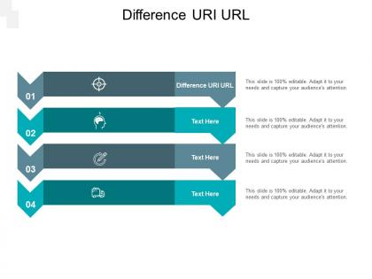 Difference uri url ppt powerpoint presentation ideas model cpb