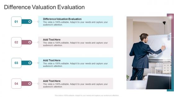 Difference Valuation Evaluation In Powerpoint And Google Slides Cpb