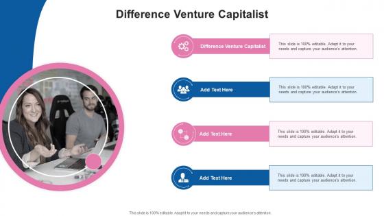 Difference Venture Capitalist In Powerpoint And Google Slides Cpb
