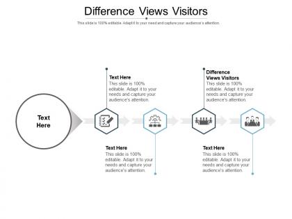 Difference views visitors ppt powerpoint presentation professional shapes cpb